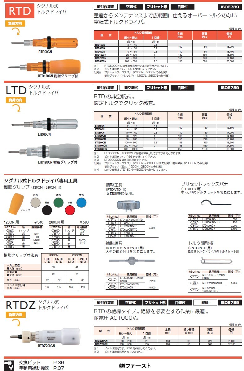 東日製作所 測定機器 トルクゲージ ダイヤル形トルクドライバ 置針付トルクレンチ